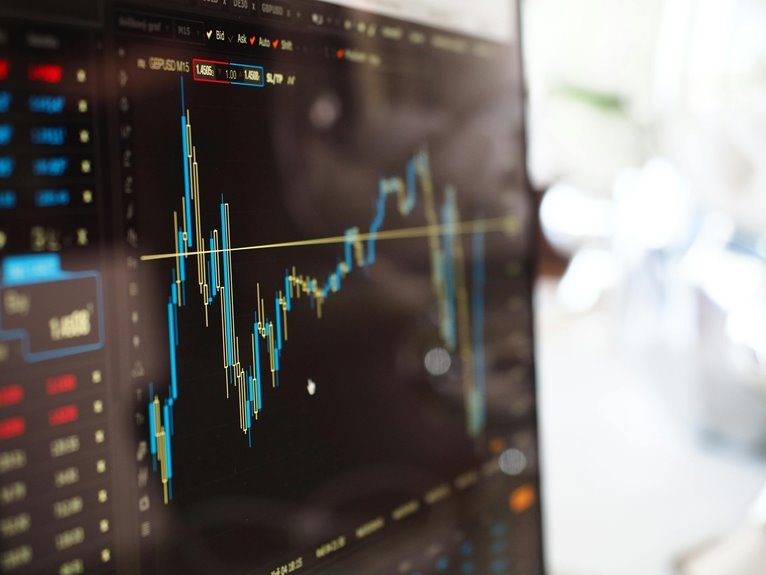 portfolio long term growth strategies