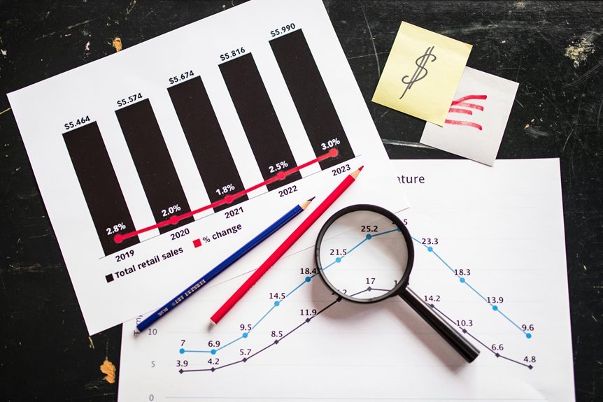 profit strategies for volatility