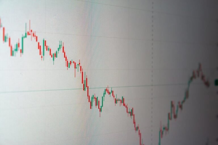 stock gaining momentum quickly